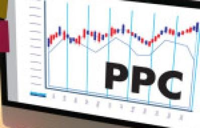 How PPC management improves business ROI ?